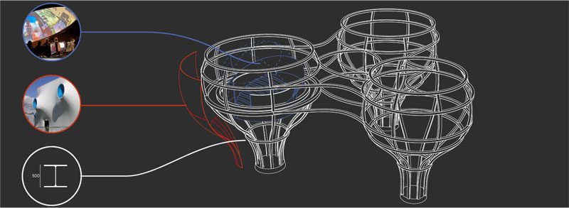 cloud architecture 6