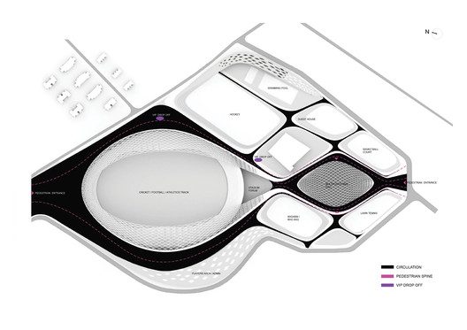 008 circulation diagram