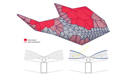 civic center emergent 4