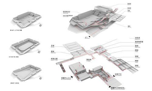 civic center emergent 7