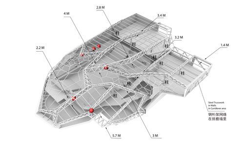 civic center emergent 8