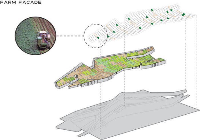 mil dia final publish farm facade exploded