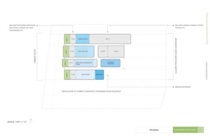 trahan architects acadia parish conference center25