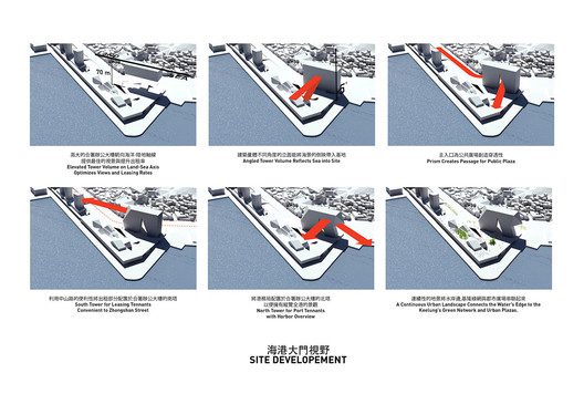 15 site strategy diagrams