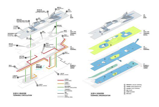 16 terminal exploded axonometric