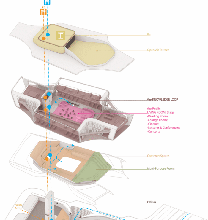 brave screenshot www.designboom.com (8)