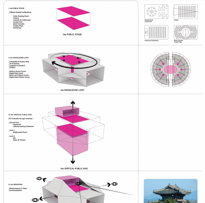 brave screenshot www.designboom.com (10)