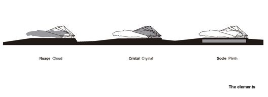 Copia P 0018 MDC D03 elements