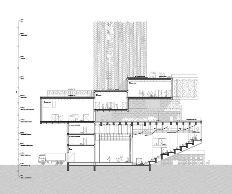 Music and Dance Centre | Manuelle Gautrand Architecture - Arch2O.com