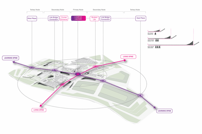 metalocus unstudio sutd 19 1280