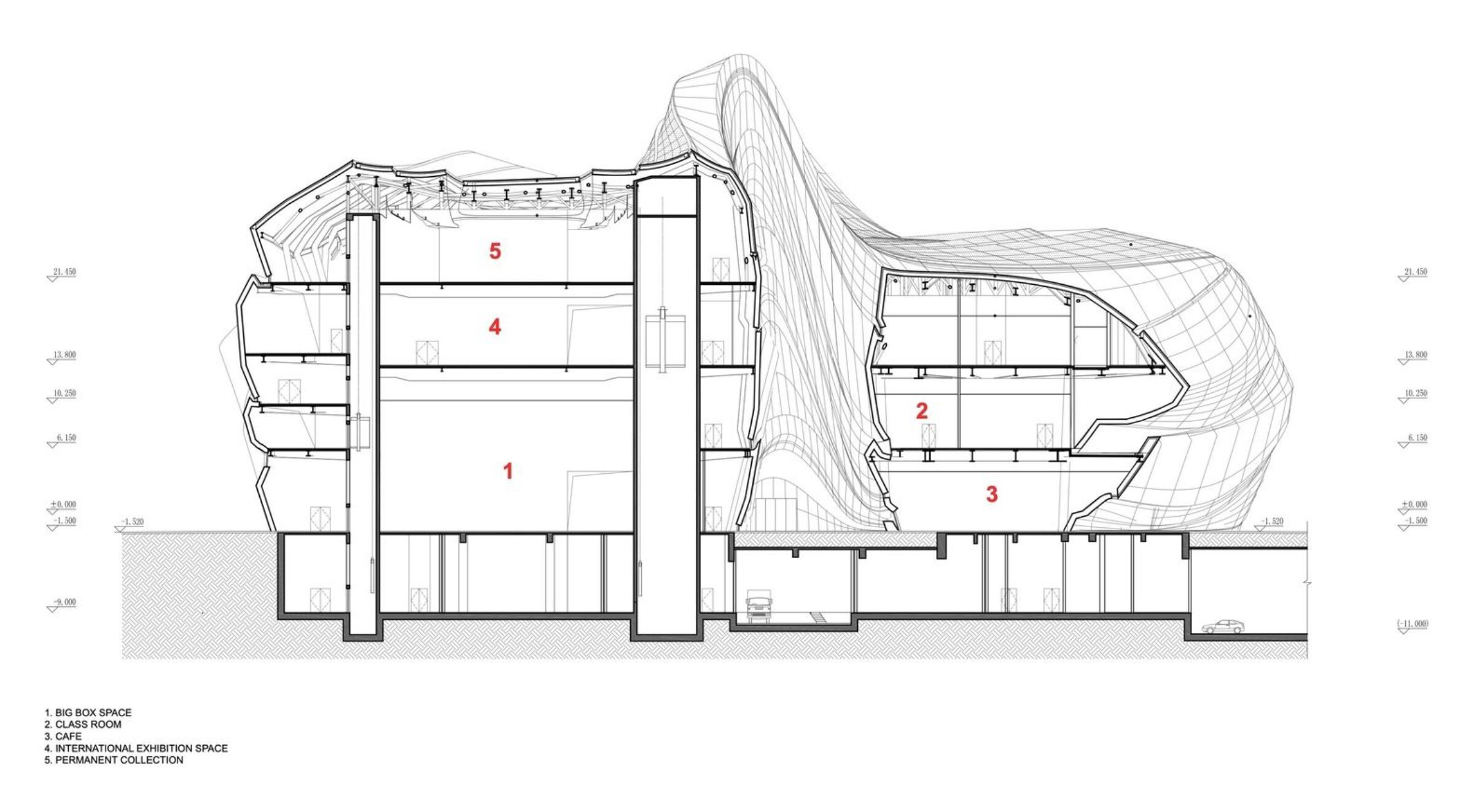 Changsha Meixihu International Culture & Art Centre | Zaha Hadid ...