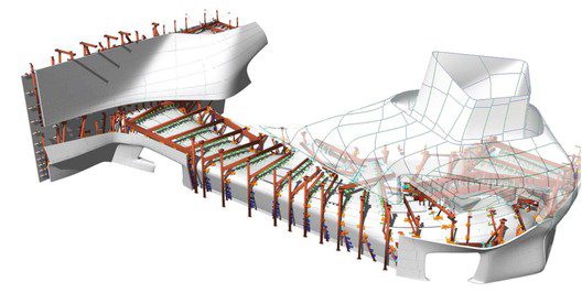 cast stone structural steel anconnection design presentation 19