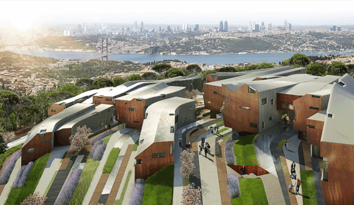 Camlica Residences | Aytac Architects