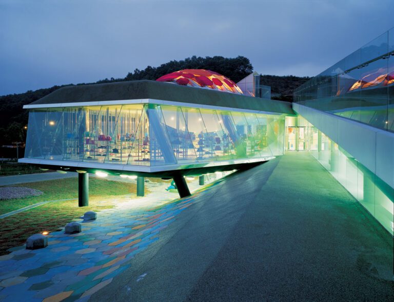Dalki Theme Park | Mass Studies