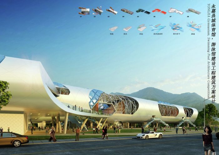 Yongjia Gymnasium Proposal | Idea Image Institute Architects