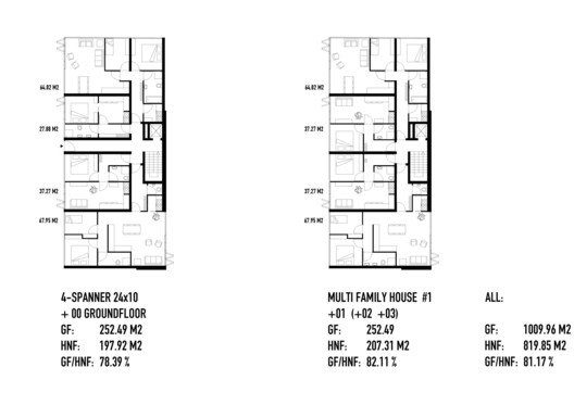 Emmen Urban Hybrid27