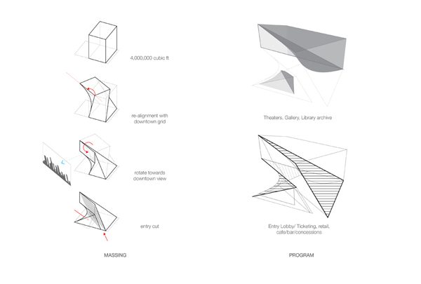 Los Angeles Contemporary cinema Amir Mikhaeil 04