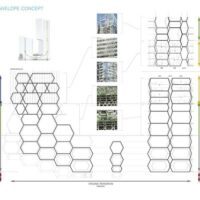 concept phase envelope concept 2