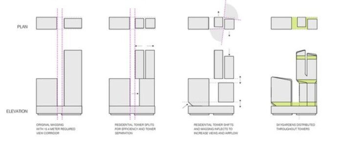concept phase massing diagrams 2
