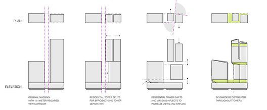 concept phase massing diagrams 2