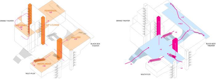 ACSBuildingCirculation 01.1506768068.4112