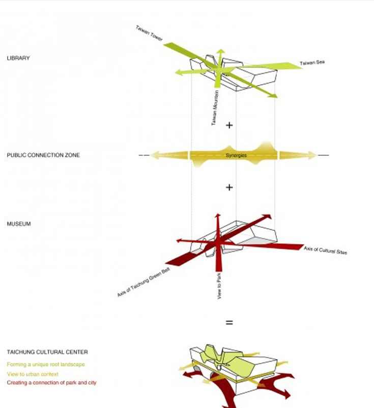 brave screenshot www.designboom.com (8)