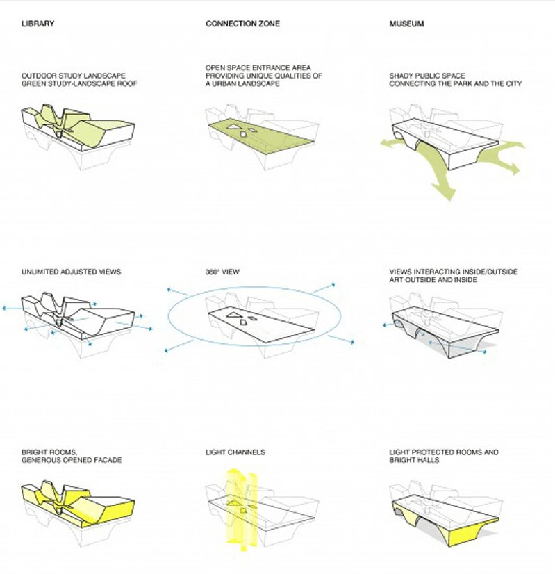 brave screenshot www.designboom.com (9)