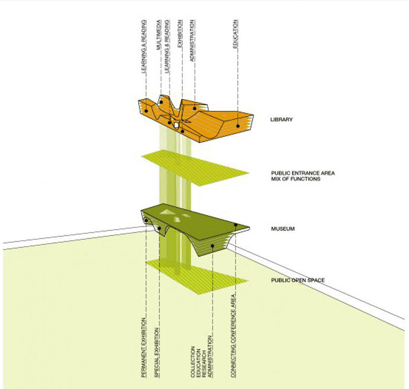 brave screenshot www.designboom.com (10)