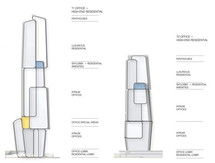 Yongjia World Trade Centre