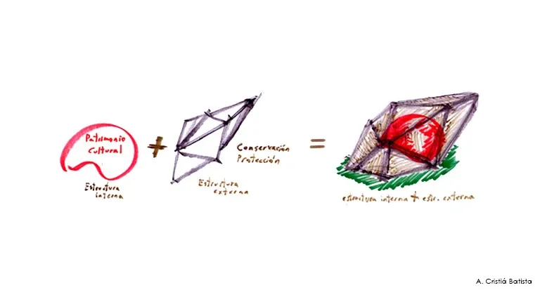 Museum for the Central American Art & Arts Center14