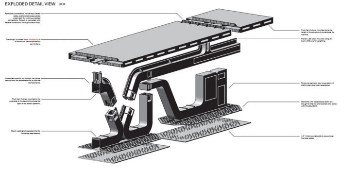 Houston Central Station Design Proposals