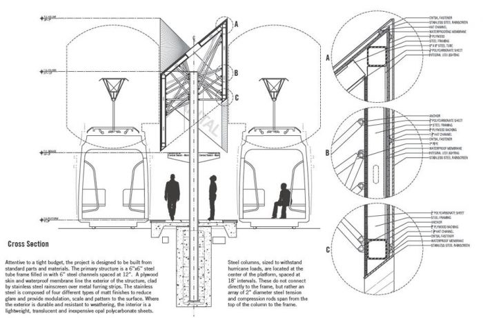 Houston Central Station Design Proposals