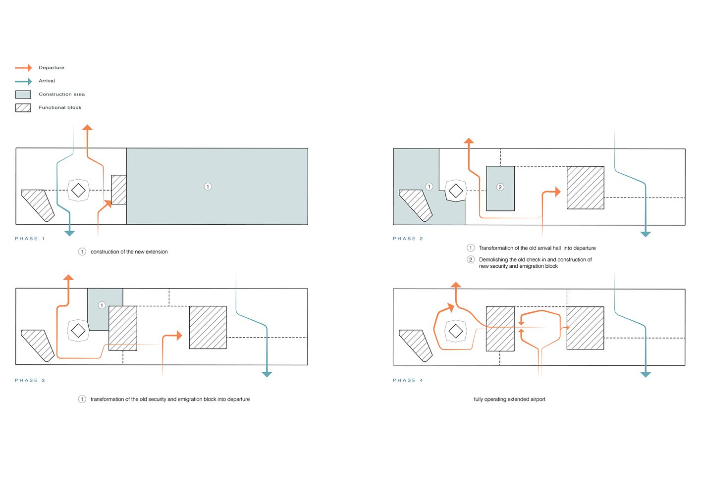 Kutaisi International Airport