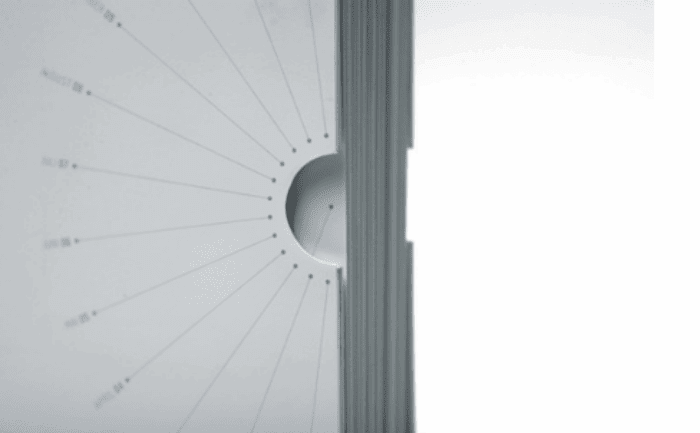 Pop up Book5