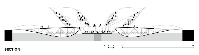 The Tulip, Multipurpose bridge for Amsterdam