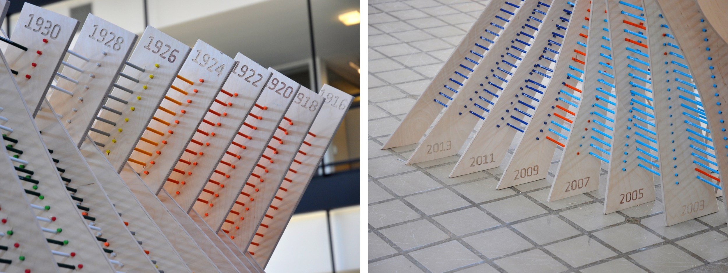 Centennial Chromograph13