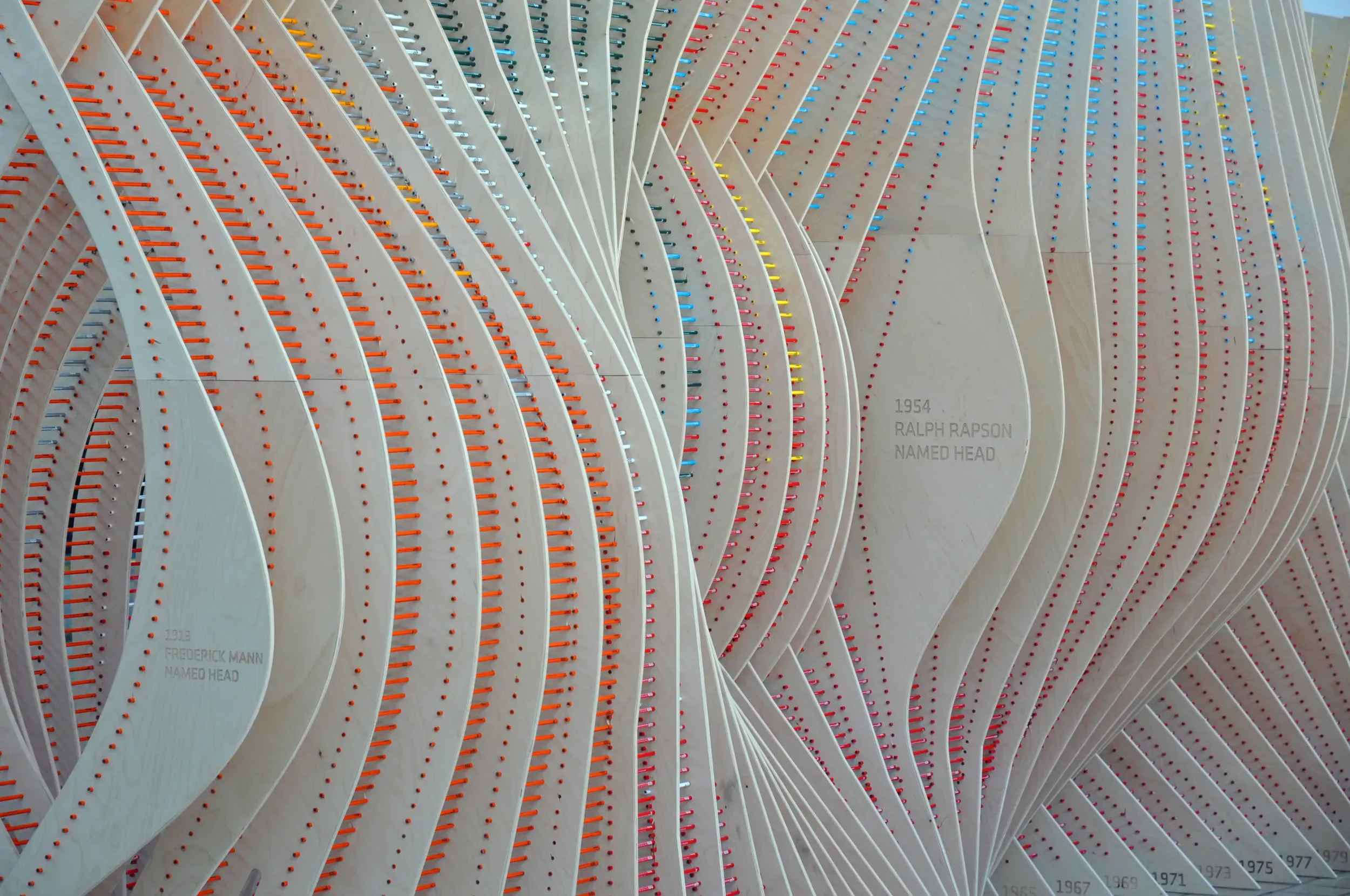 Centennial Chromograph7
