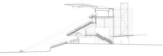 Circuit of The Americas38