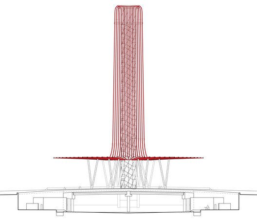 Circuit of The Americas45