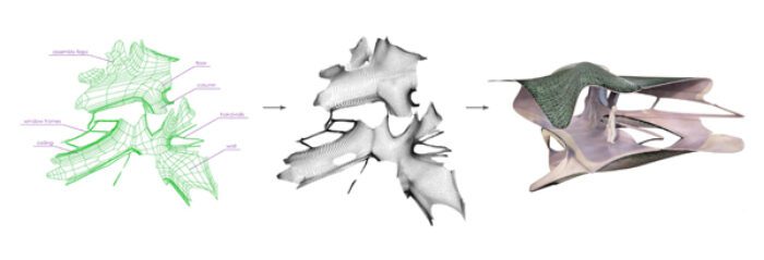 AA Singular Branching RES 09