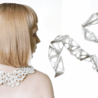 Wearable Printed Forms