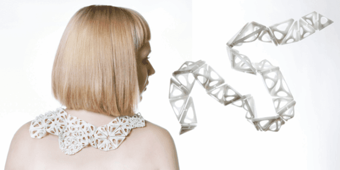 Wearable Printed Forms