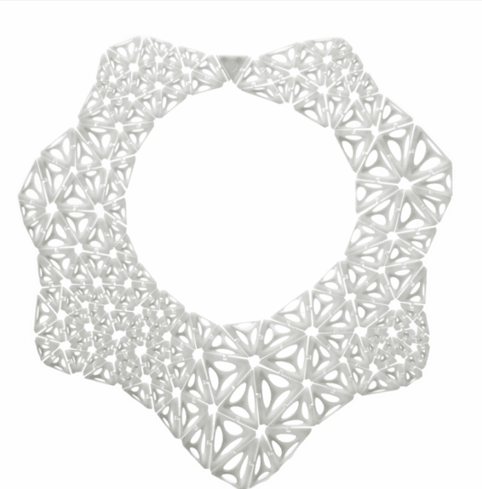 Wearable Printed Forms