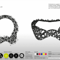 Wearable Printed Forms
