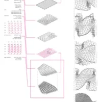 biothing scriptiiiine 9