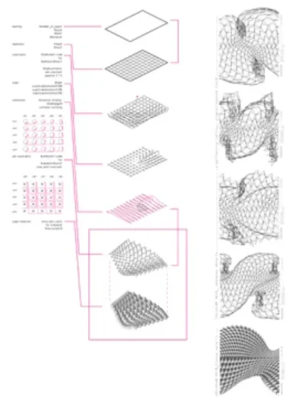 biothing scriptiiiine 9