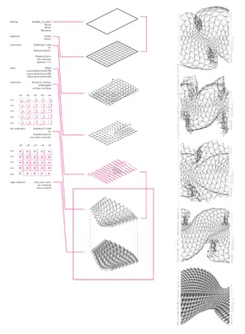 biothing scriptiiiine 9