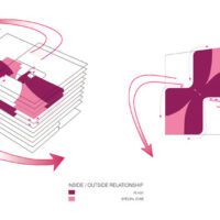 facade concept 2