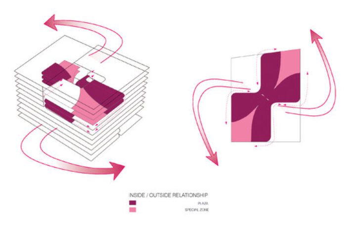 facade concept 2