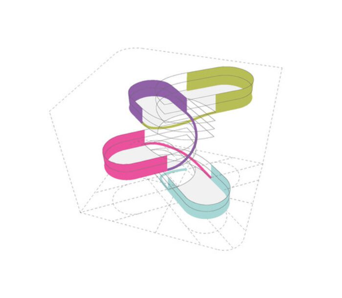 knot axon
